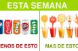 Soda vs jugos o agua (NOTICIA)